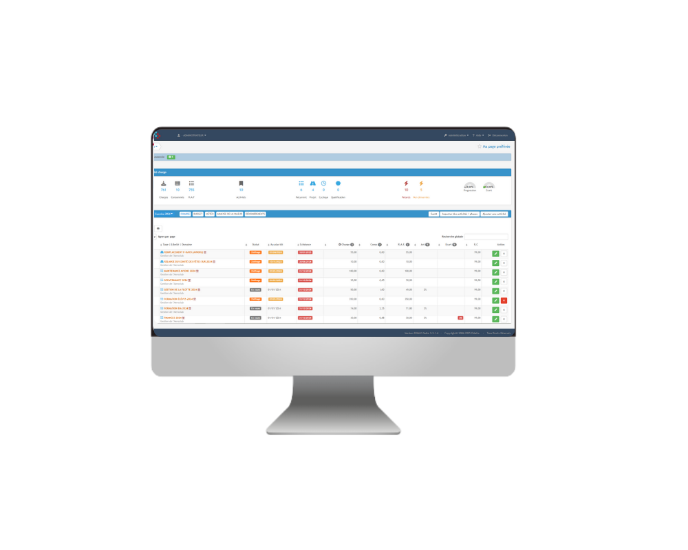 maîtriser le changement