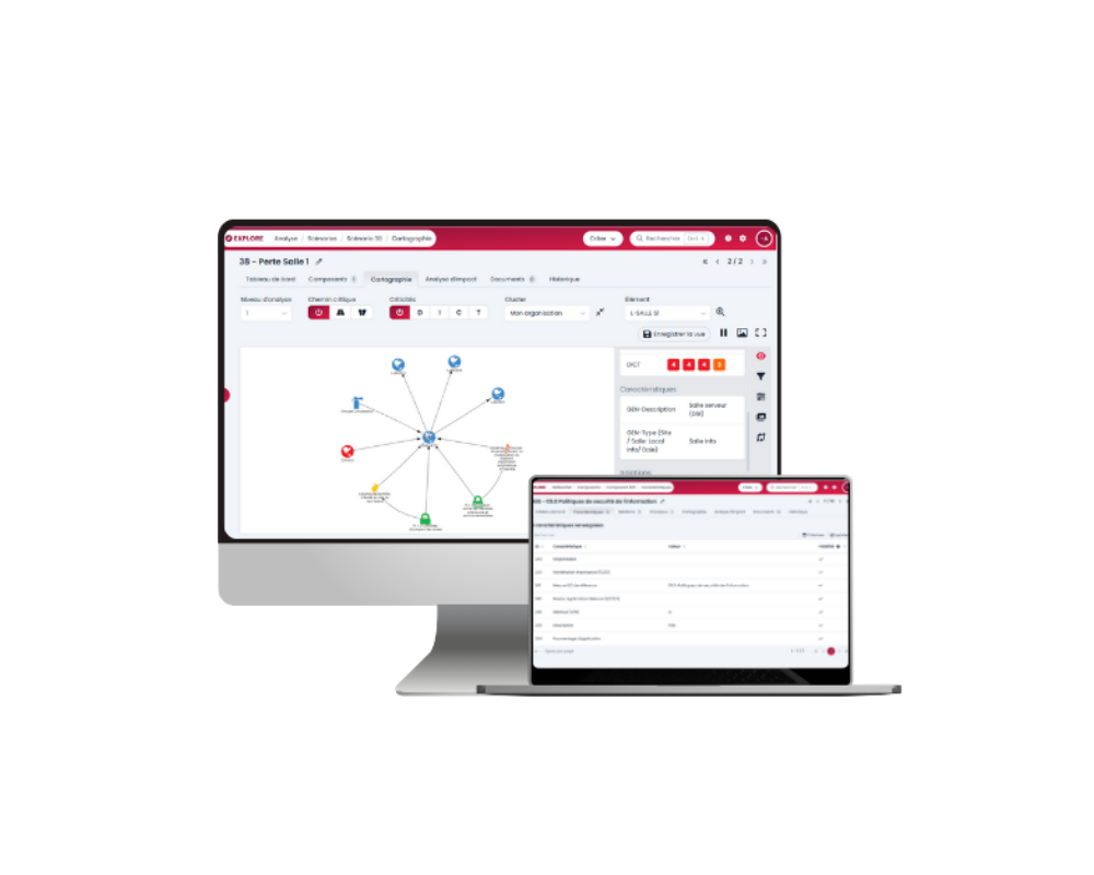 schéma directeur DSI