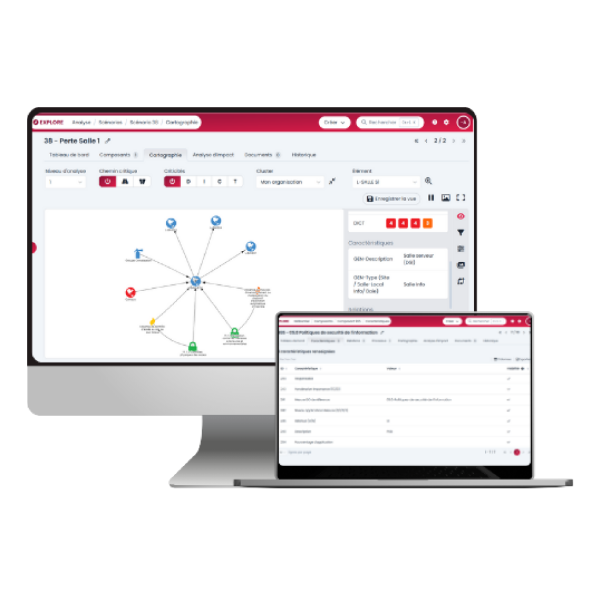 perte salle cartographie