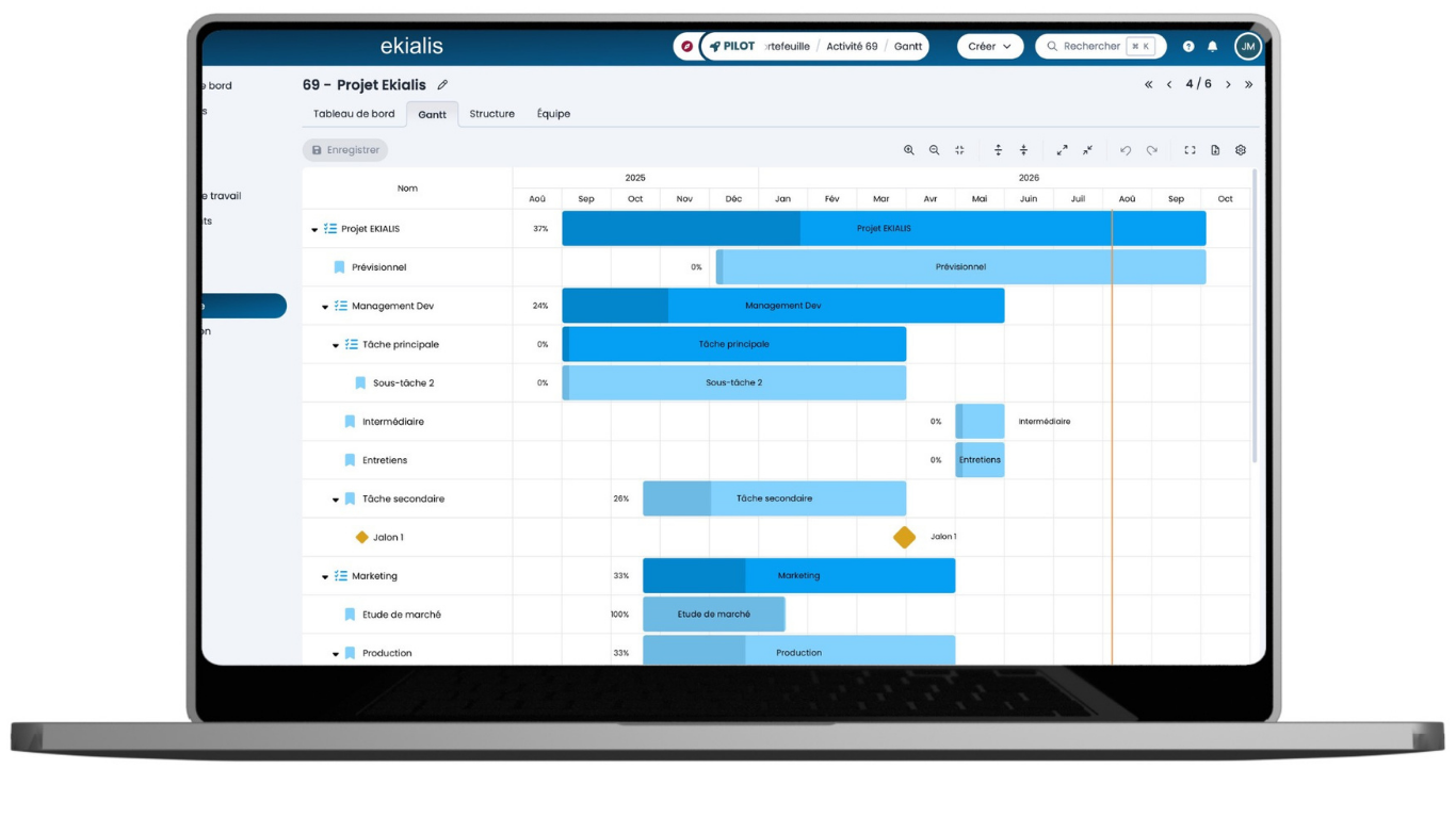 Gantt EKIALIS Pilot V4