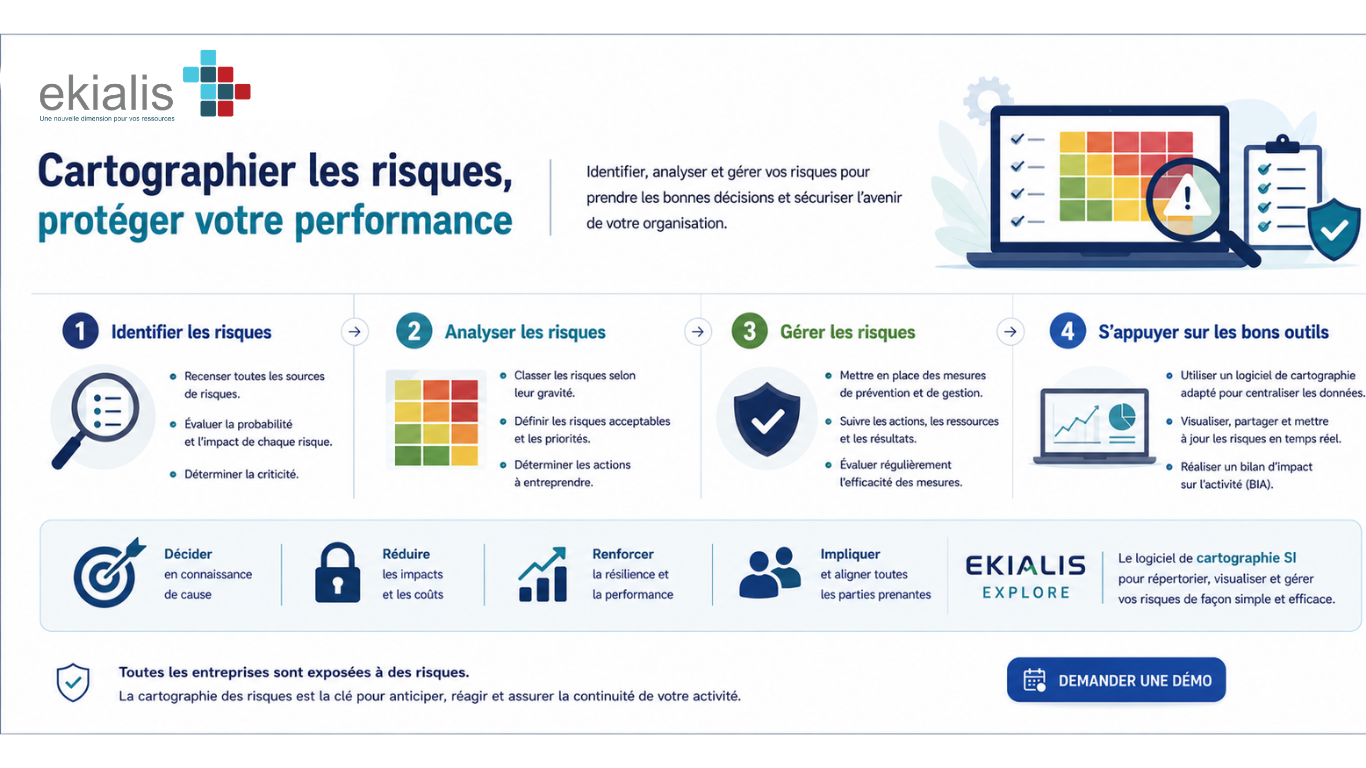 infographie carto des risques (3)